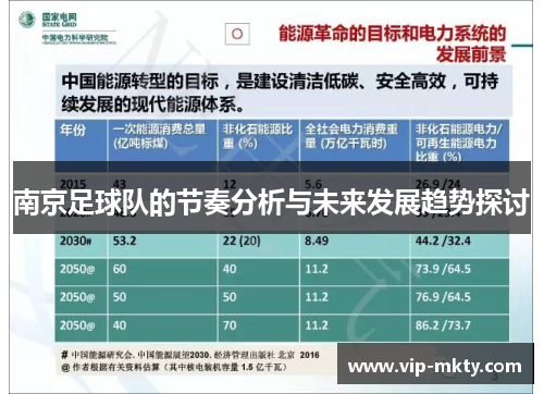南京足球队的节奏分析与未来发展趋势探讨