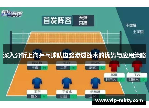 深入分析上海乒乓球队边路渗透战术的优势与应用策略