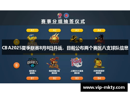 CBA2025夏季联赛8月8日开战，目前公布两个赛区八支球队信息